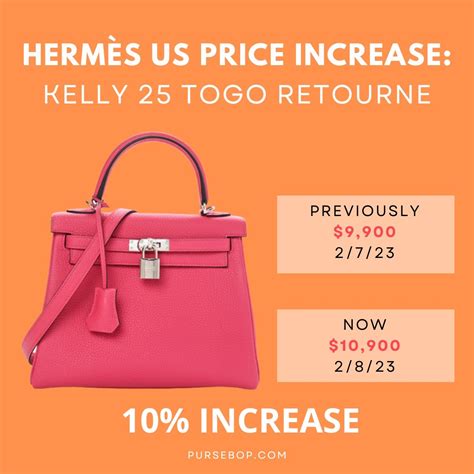 hermes purse price|Hermes price range.